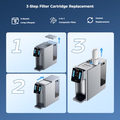 Hydrofast HF03 Composite Filter Element for W100
