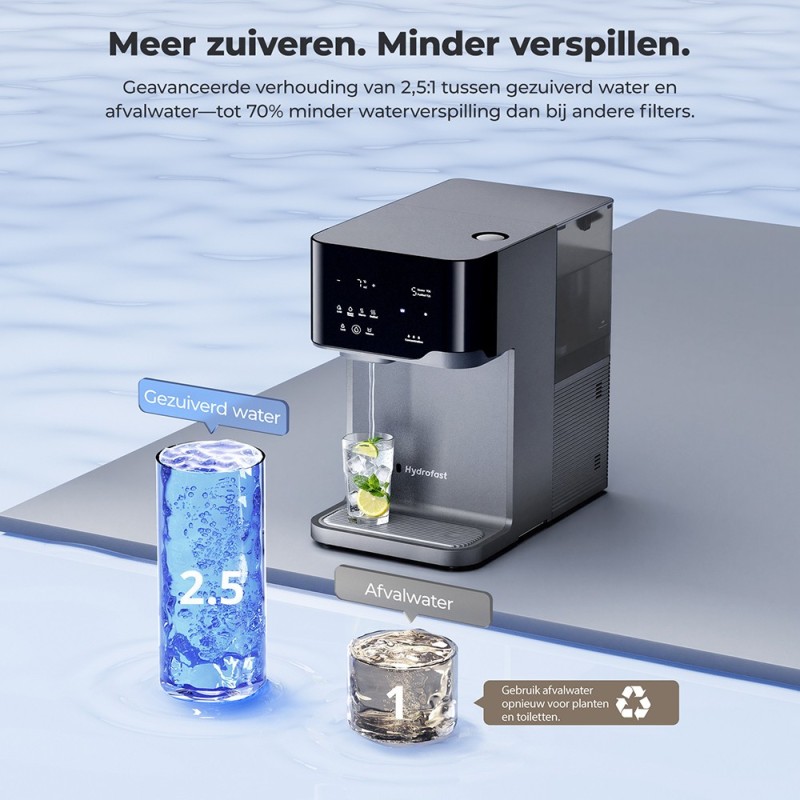 Hydrofast C300 RO Waterzuiveraar voor op het aanrecht, met UV-sterilisatie, ijskoud en bruiswater dispenser