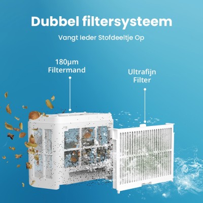 WYBOT C2 Draadloze Zwembadrobot, reinigt wanden en waterlijn, dubbel filtersysteem, voor inbouwzwembaden tot 150 m²
