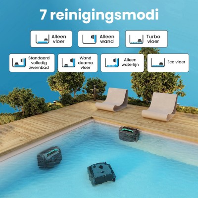 WYBOT C2 Draadloze Zwembadrobot, reinigt wanden en waterlijn, dubbel filtersysteem, voor inbouwzwembaden tot 150 m²