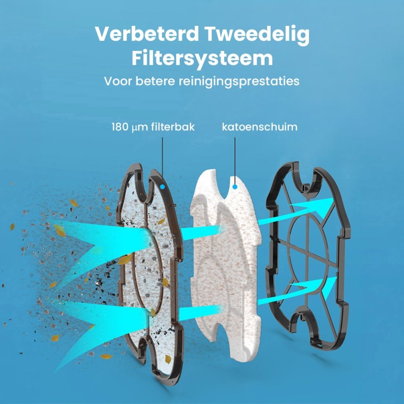 WYBOT A1 Snoerloze Zwembadrobot, Dubbellaagse Filtratie, 120 min. Gebruiksduur - Zwart