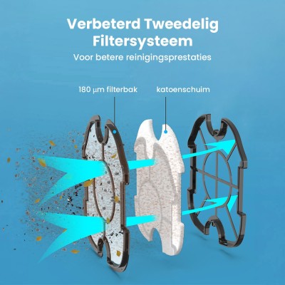 WYBOT A1 Snoerloze Zwembadrobot, Dubbellaagse Filtratie, 120 min. Gebruiksduur - Zwart