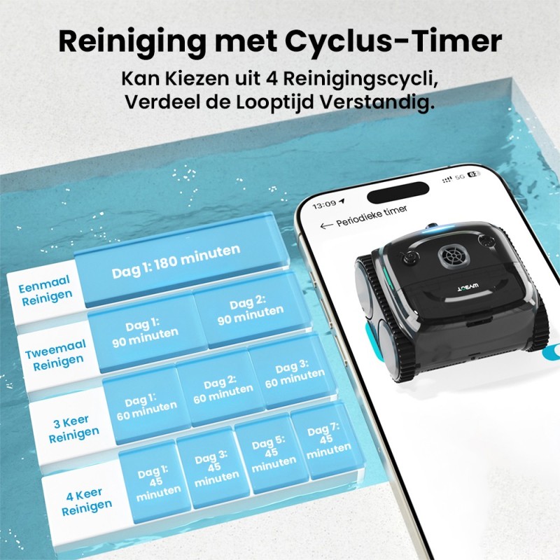 WYBOT C2 Vision Draadloze Zwembadrobot, Slimme Vision-navigatie, App-bediening, 180 minuten accuduur