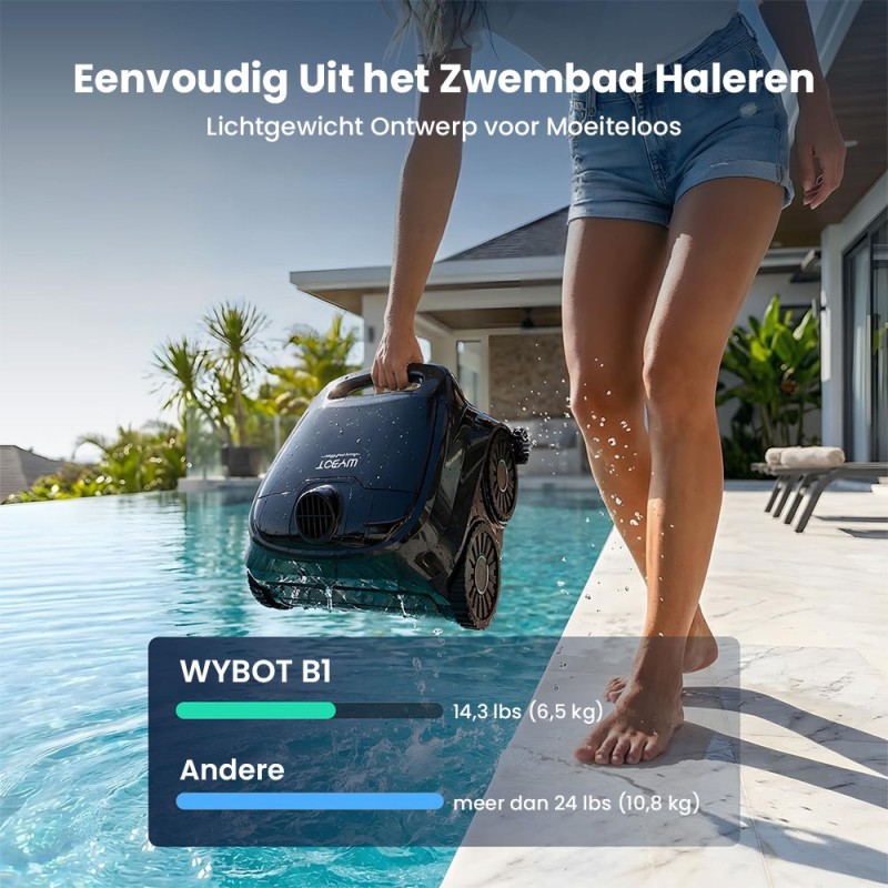 WYBOT B1 Snoerloze Robotstofzuiger voor Zwembaden, volledige zwembadreiniging, zij- en hoekborstels, quad-roller borstelsysteem