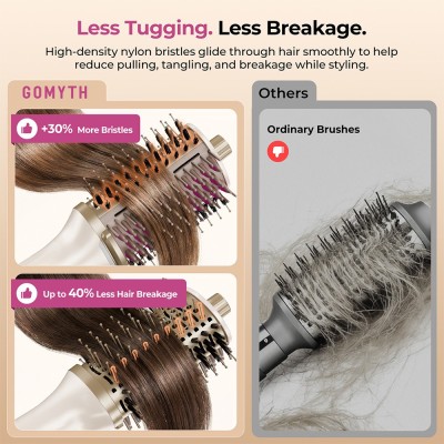 GOMYTH V1 5-in-1 Heated Comb 
