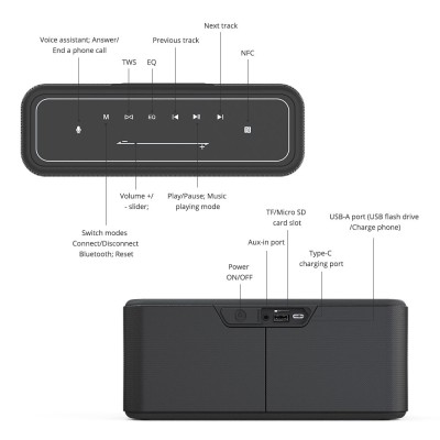 Domowy głośnik Bluetooth Tronsmart Mega Pro 60W - Czarny