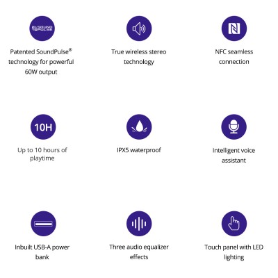 Domowy głośnik Bluetooth Tronsmart Mega Pro 60W - Czarny