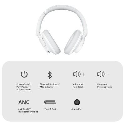 Nauszne słuchawki Tronsmart SOUNFII Q20S Hybrid ANC, hybrydowa aktywna redukcja szumów - Biały