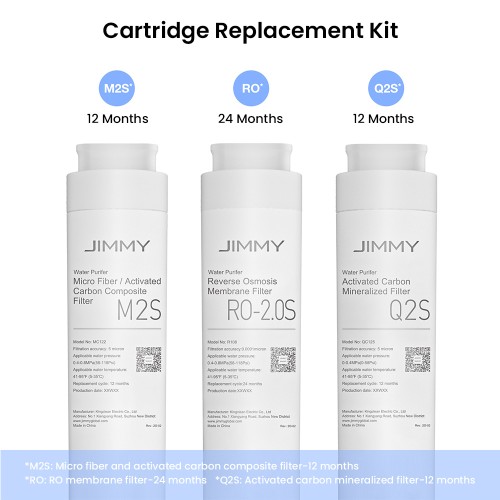 JIMMY M2S composietfilter van microvezel en actieve kool voor modellen R9 en R9 PRO 2