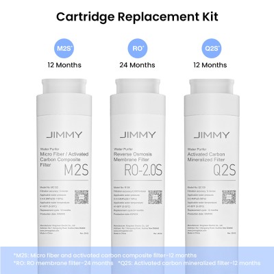 JIMMY M2S composietfilter van microvezel en actieve kool voor modellen R9 en R9 PRO