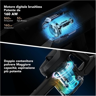 Odkurzacz bezprzewodowy JIMMY JV9 Pro Aqua 160AW z funkcją nawilżania i filtracją HEPA