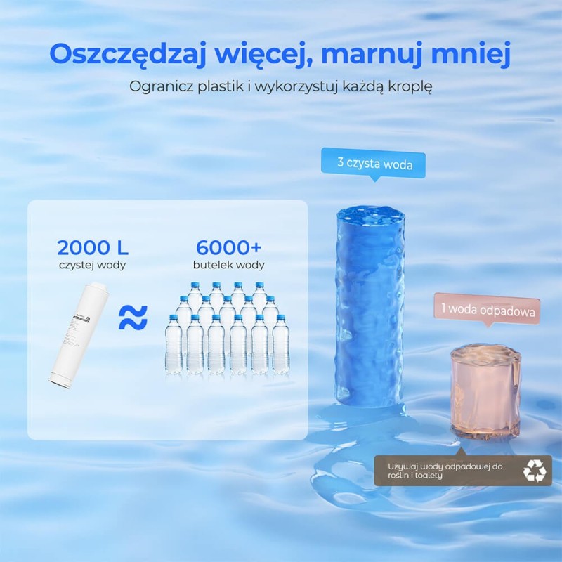 Hydrofast W100 Odwróconą osmozą nablatowy oczyszczacz wody, UV, 8 poziomów temperatury - Srebrny